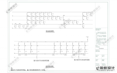 給排水施工圖（tú）深化設計