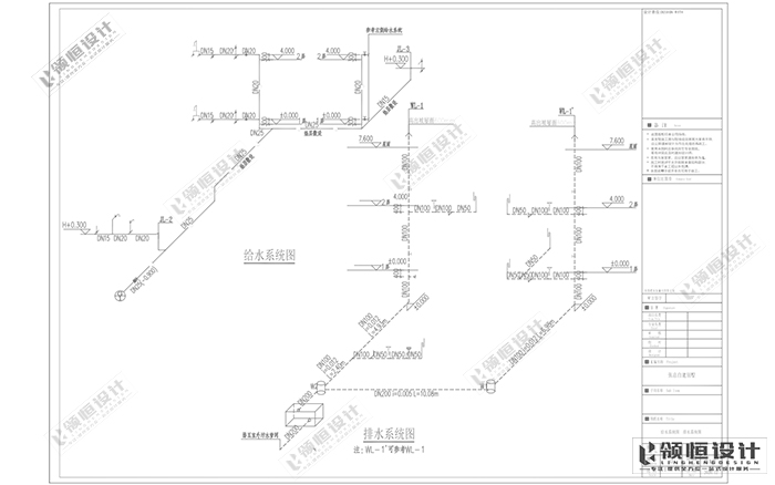 自建房（fáng）施工圖